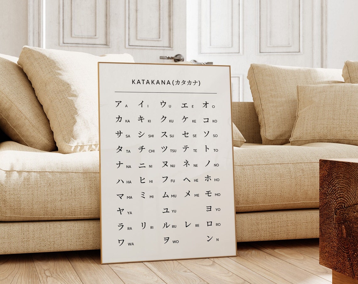 Katakana Japanese Alphabet Chart Minimalist Language Study Poster - Image 2