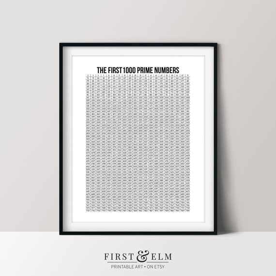 First 1000 Prime Numbers Poster Mathematics Print Math Nerd Gifts Instant