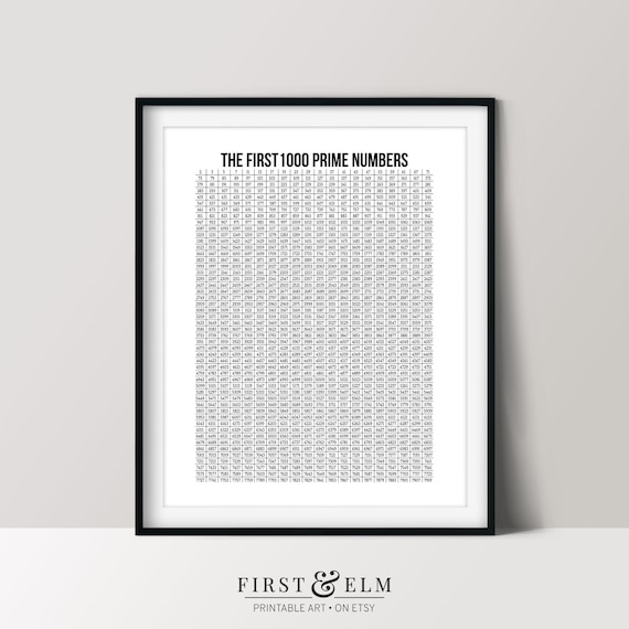 The First 1000 Prime Numbers Chart Math Nerd Classroom Wall Poster