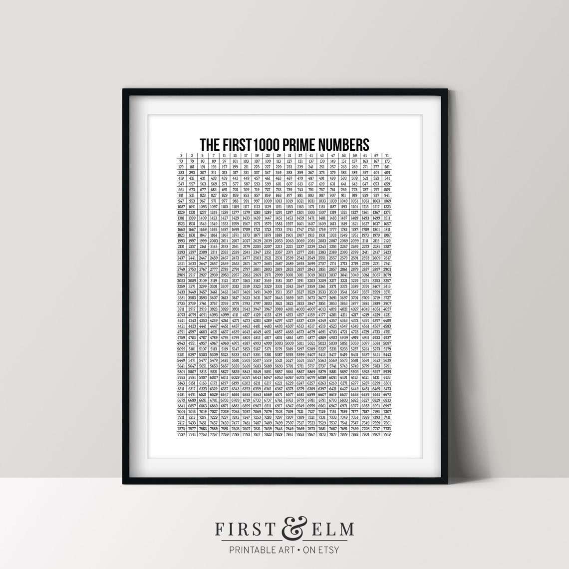 First 1000 Prime Numbers Poster Mathematics Print Math Nerd Gifts Instant