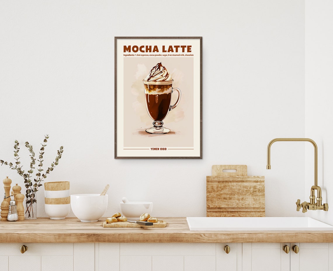 Mocha Latte Recipe With Ingredients Retro Coffee Kitchen Poster - Image 5