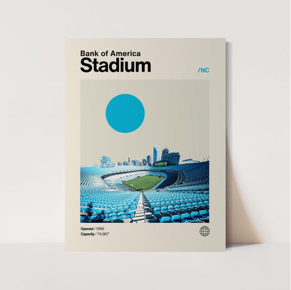 Bank Of America Stadium Poster Panthers Poster Minimalist Helvetica Mid Century Modern Football Art Football Stadium Poster Carolina