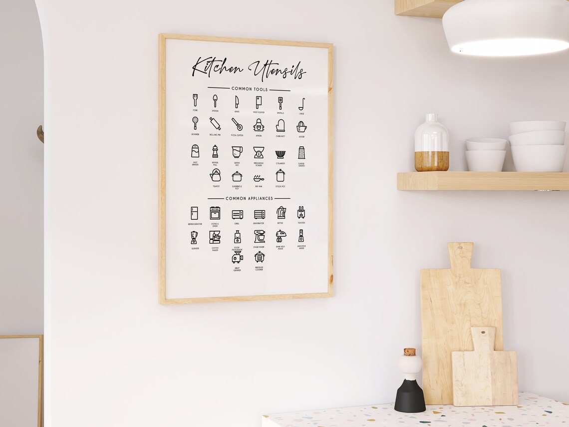 Kitchen Utensils Chart, Minimalist Kitchen Decor - Image 2