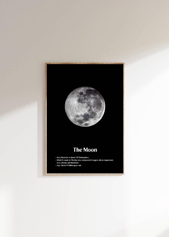 Moon Wall Art Lunar Facts Poster Moon Phases Art Astronomy Home Decor Outer Space Art For Kids Gift Idea For Astrology Lovers