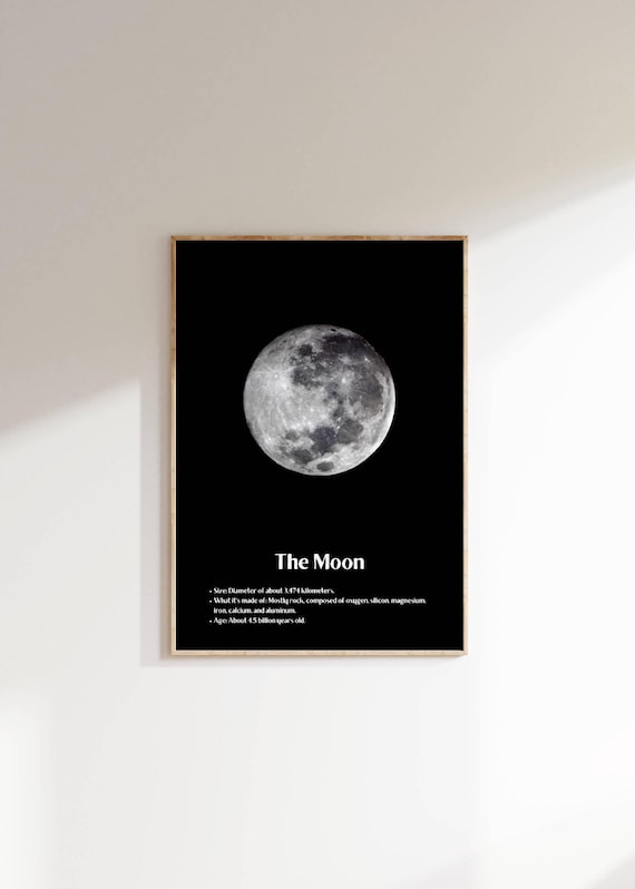 The Moon Photo Facts Poster Black Space Astronomy Educational Decor