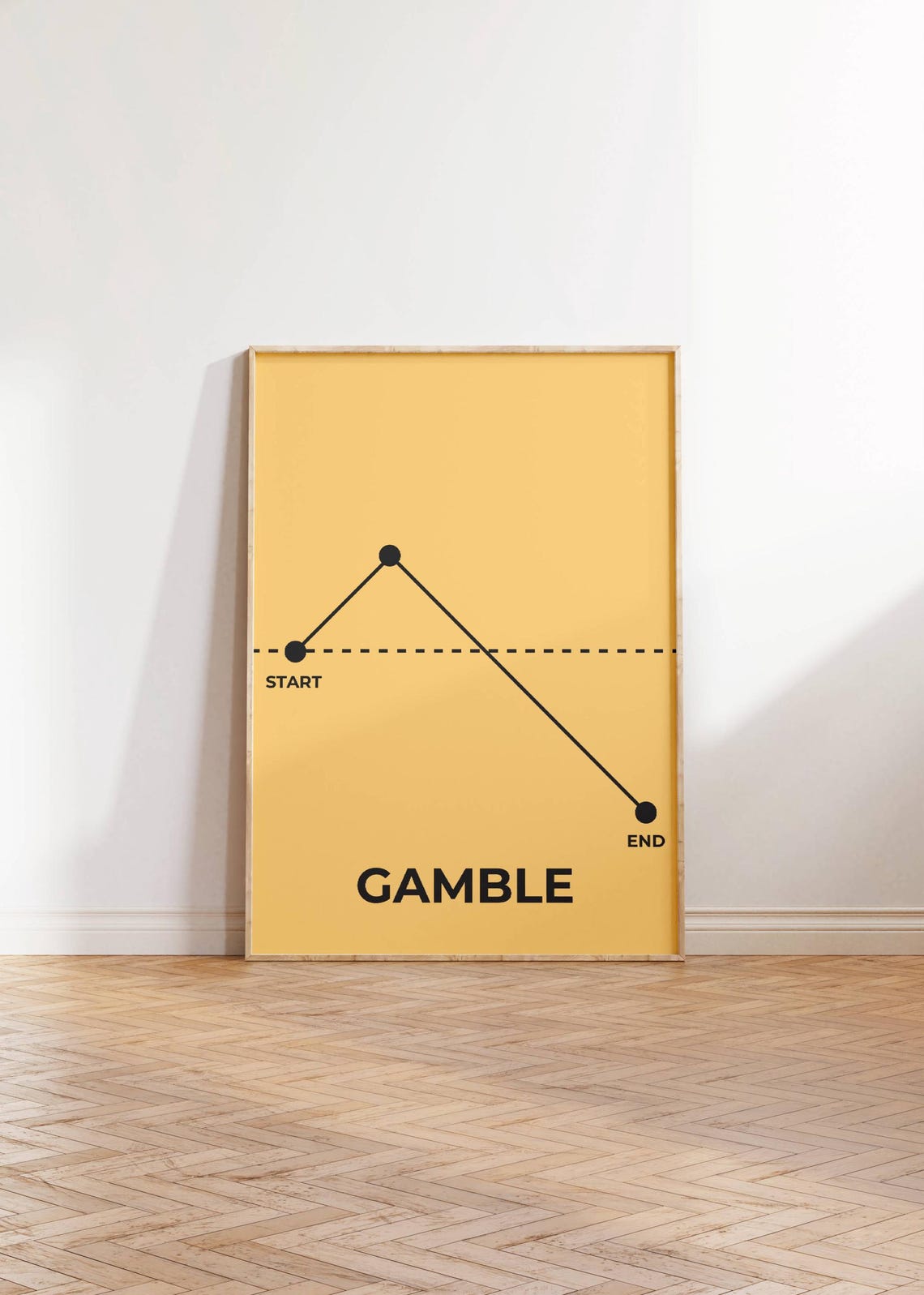 Gamble Minimalist Line Chart Risk Concept Yellow Wall Poster - Image 3