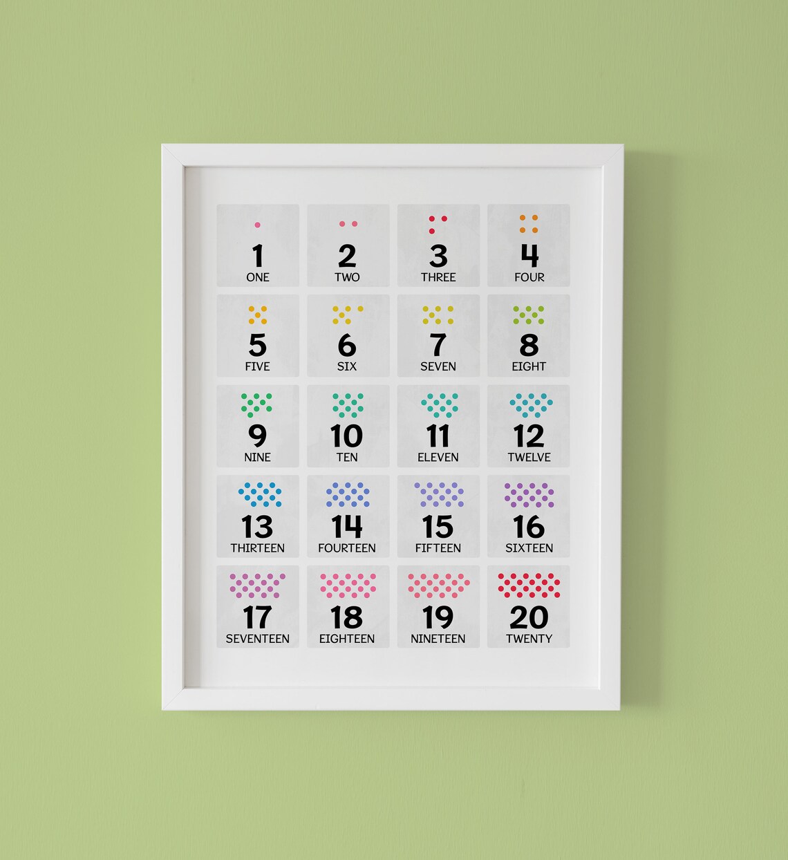 Numbers 1-20 Counting Poster, Preschool Classroom Decor - Image 5