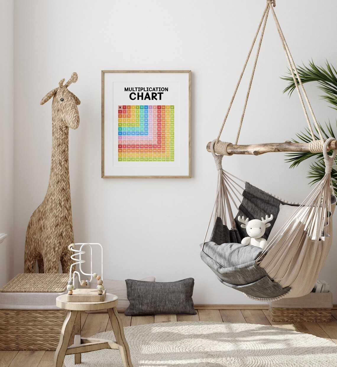 Rainbow Multiplication Chart Math Chart Art Print - Image 4