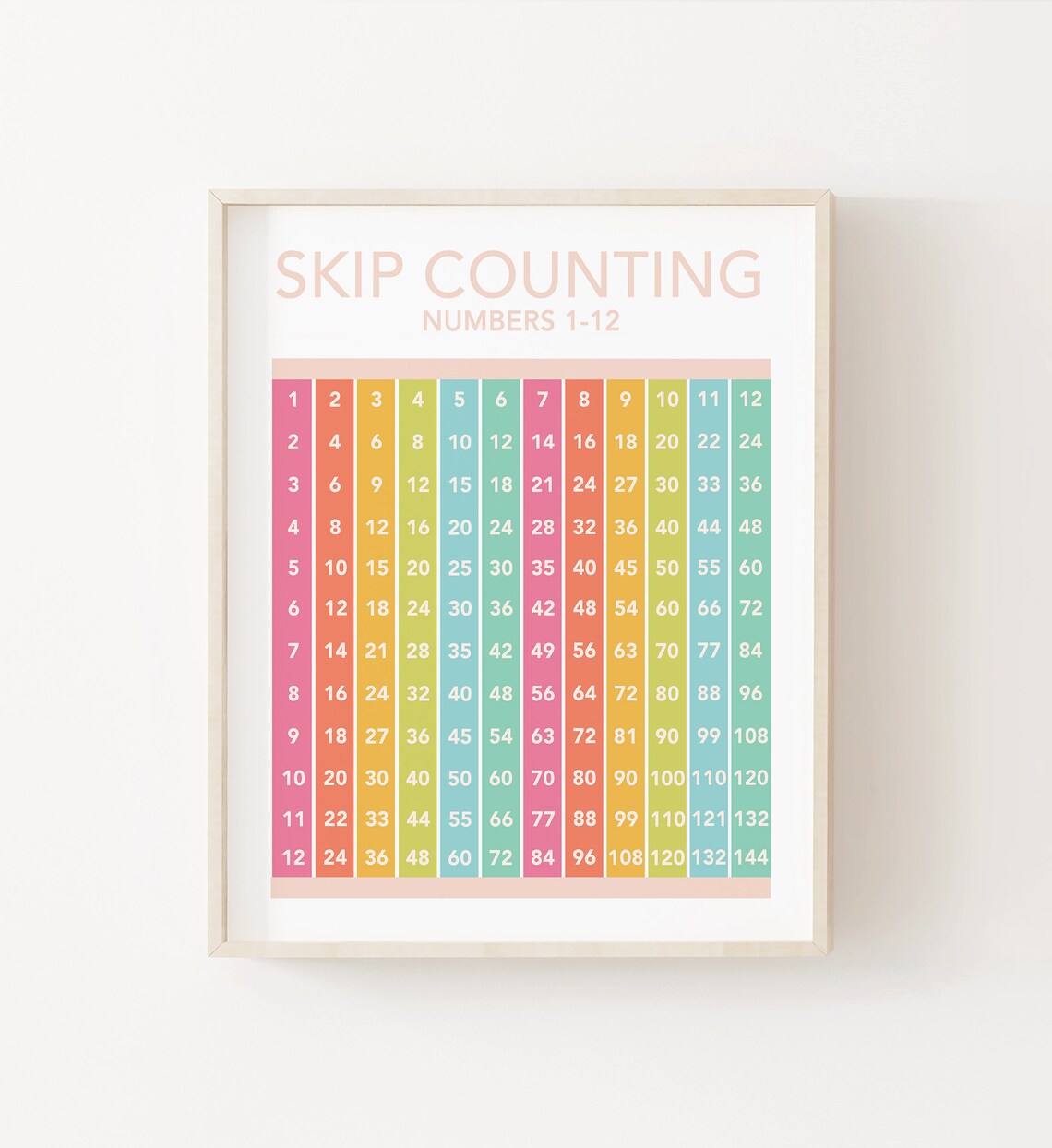 Skip Counting 1 12 Chart Learning To Count Tropical Pastel Colors Distance Learning Educational Posters Homeschool - Image 3