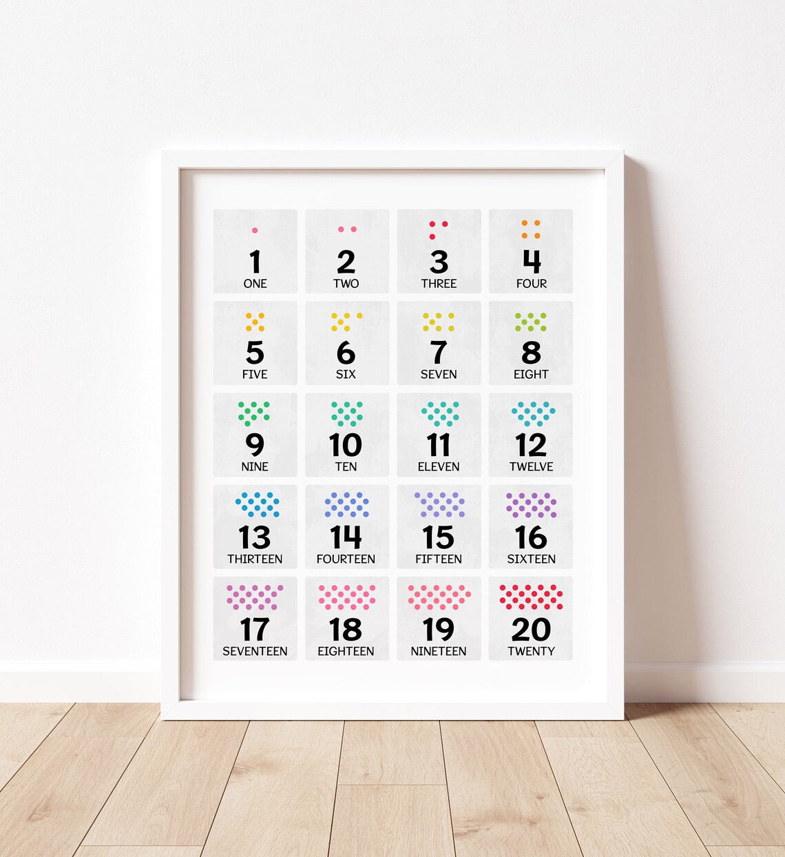 Numbers 1-20 Counting Poster, Preschool Classroom Decor - Image 3
