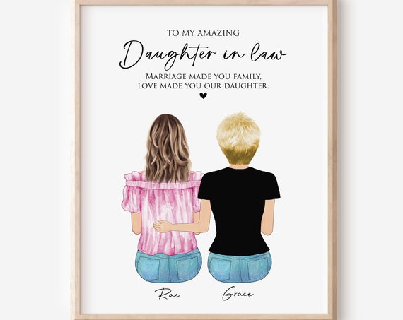 Mothers Day Gift For Daughter In Law From Mother In Law Personalized Wall Art Gift Daughter In Law Birthday Gift Custom Family Portrait