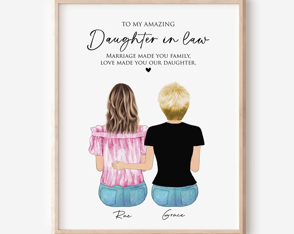 Mothers Day Gift For Daughter In Law From Mother In Law Personalized Wall Art Gift Daughter In Law Birthday Gift Custom Family Portrait