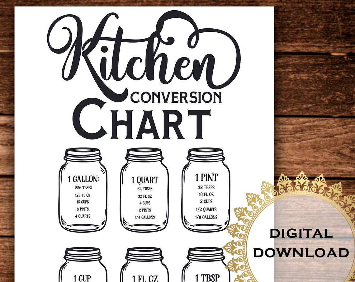 Kitchen Conversion Chart Script Mason Jar Measures Decor Poster
