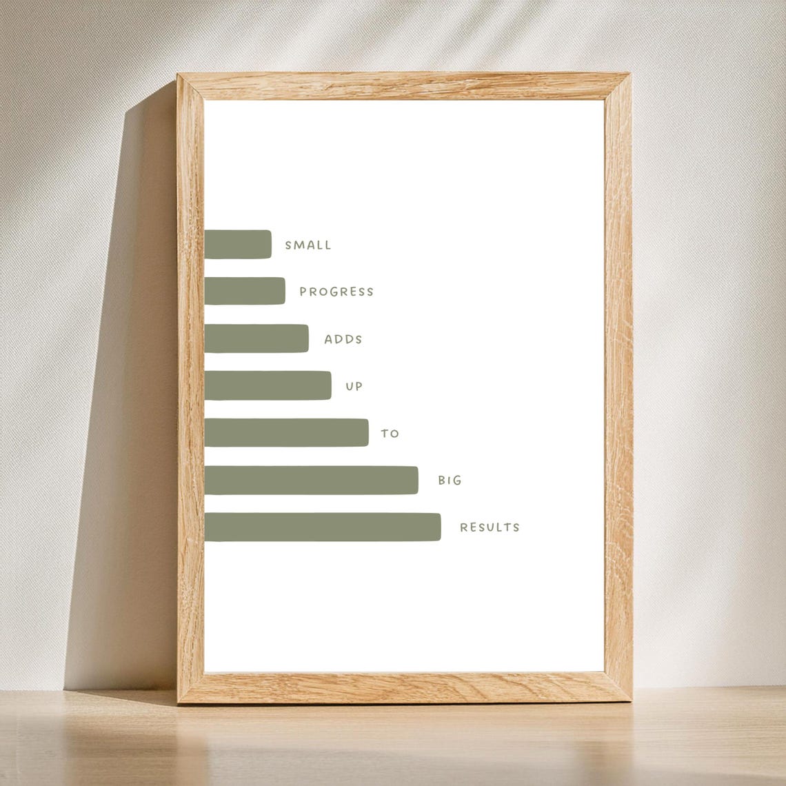 Small Progress Adds Up To Big Results Quote Minimalist Sage Poster