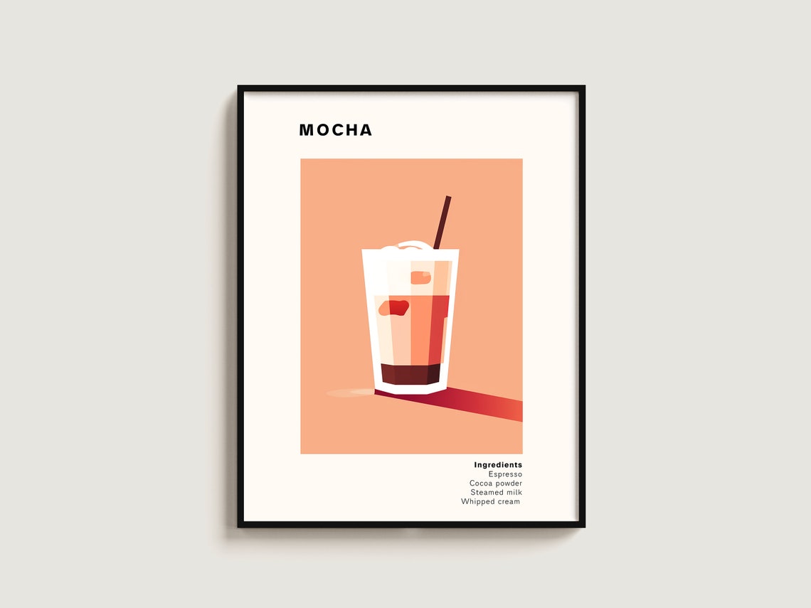 Mocha Iced Coffee Recipe Art Ingredients List Peach Block Poster