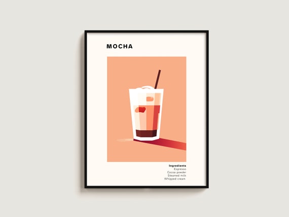 Mocha Coffee Poster Gift Lover Art Kitchen Print Wall Hanging