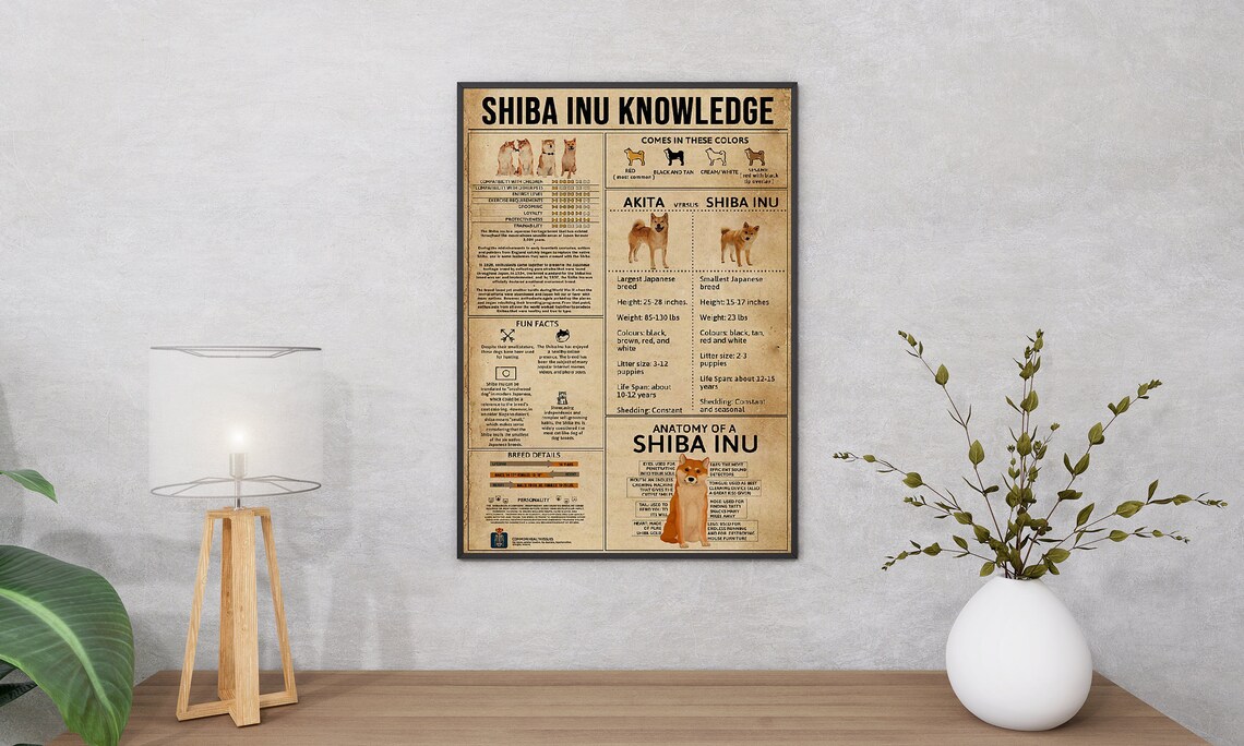 Shiba Inu Knowledge Poster, Dog Lover Wall Art - Image 2