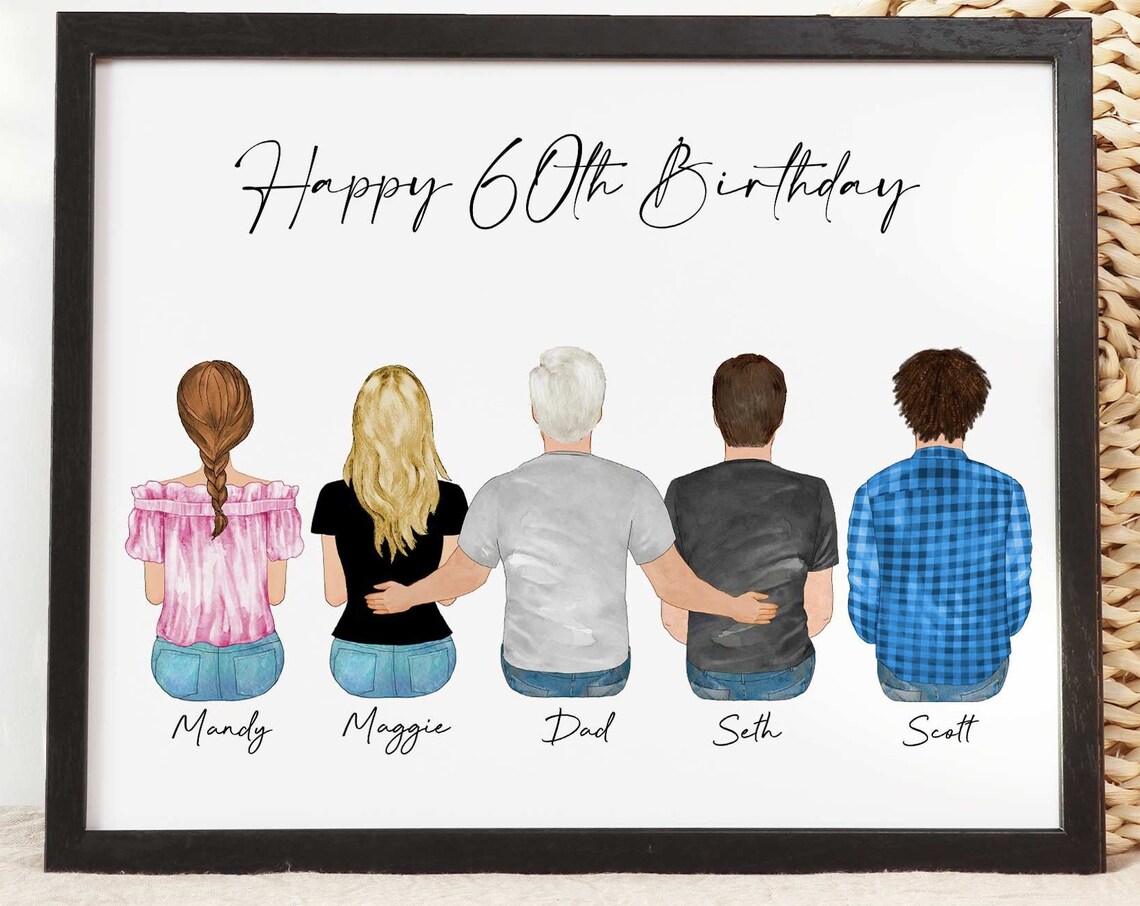 Happy 60th Birthday Family Names From Behind Group Portrait Poster