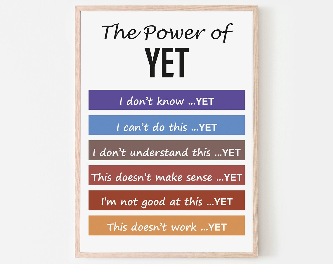 The Power Of Yet Growth Mindset Classroom Motivation Quote Poster