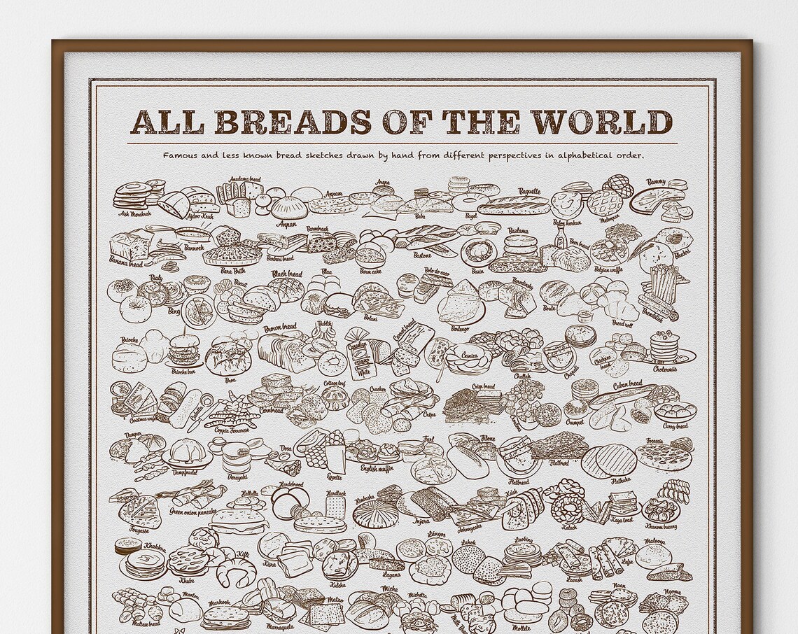 All Breads Of The World Rustic Kitchen Art Print