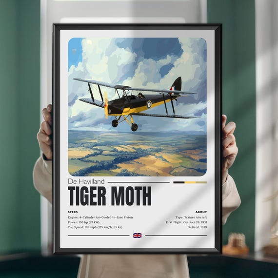 De Havilland Tiger Moth Art Print Iconic Biplane Aviation Wall