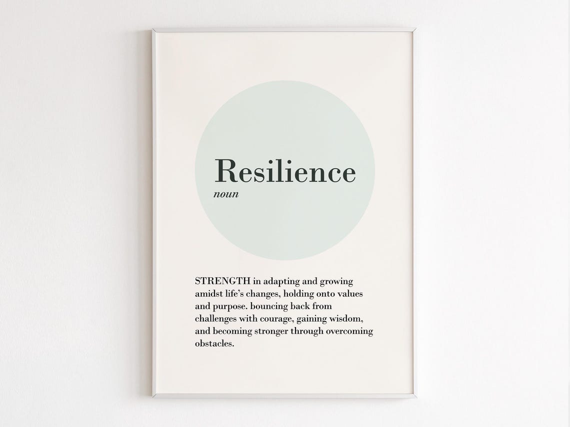 Resilience Definition Mint Circle Inspirational Strength Quote Poster