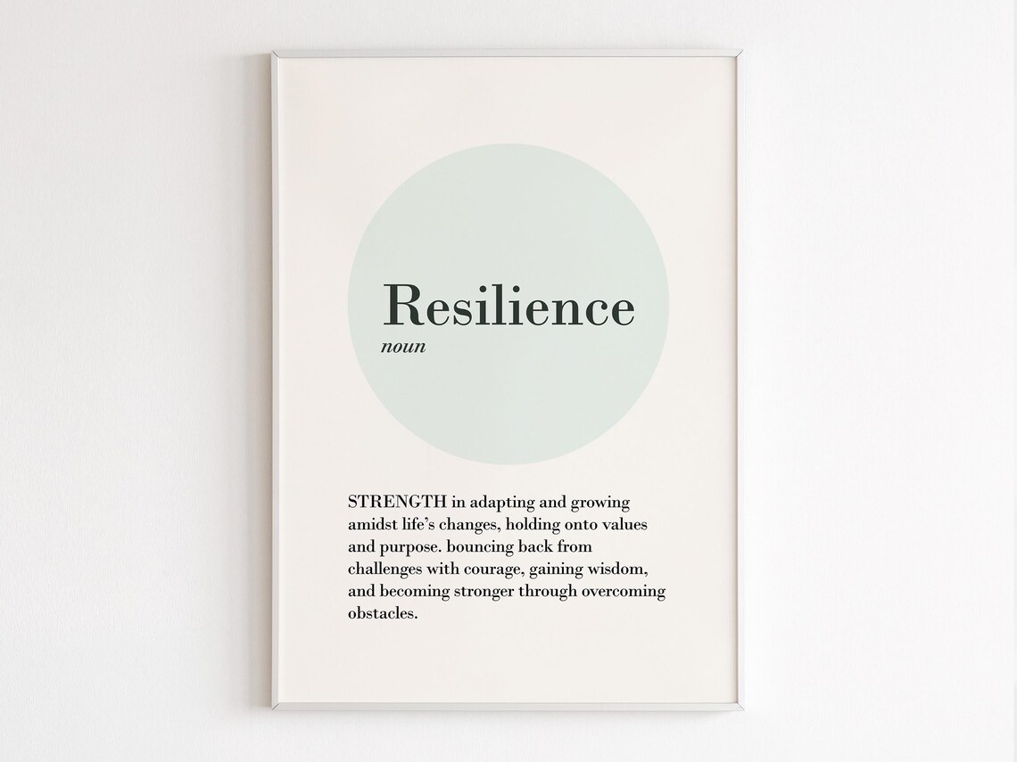 Resilience Definition Wall Art Quotes Motivational Inspirational Gym Poster