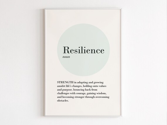 Resilience Definition Wall Art Quotes Motivational Inspirational Gym Poster