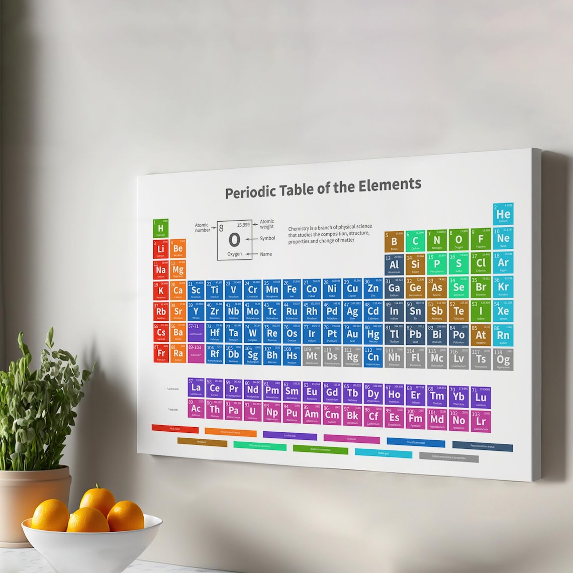 Periodic Table Scientific Elements Art Print, Modern Decor