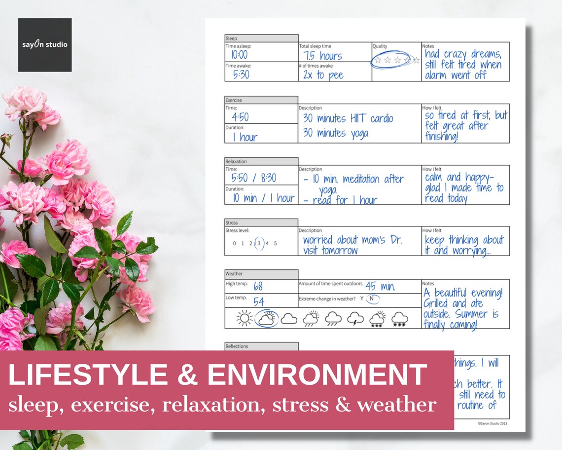 Health And Food Journal, Daily Tracker Art Print - Image 4