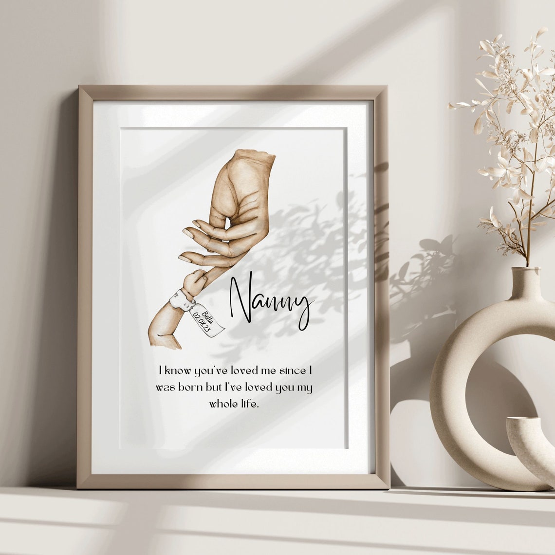 Nanny Hand In Hand Personalised Grandma Newborn Keepsake Poster - Image 2