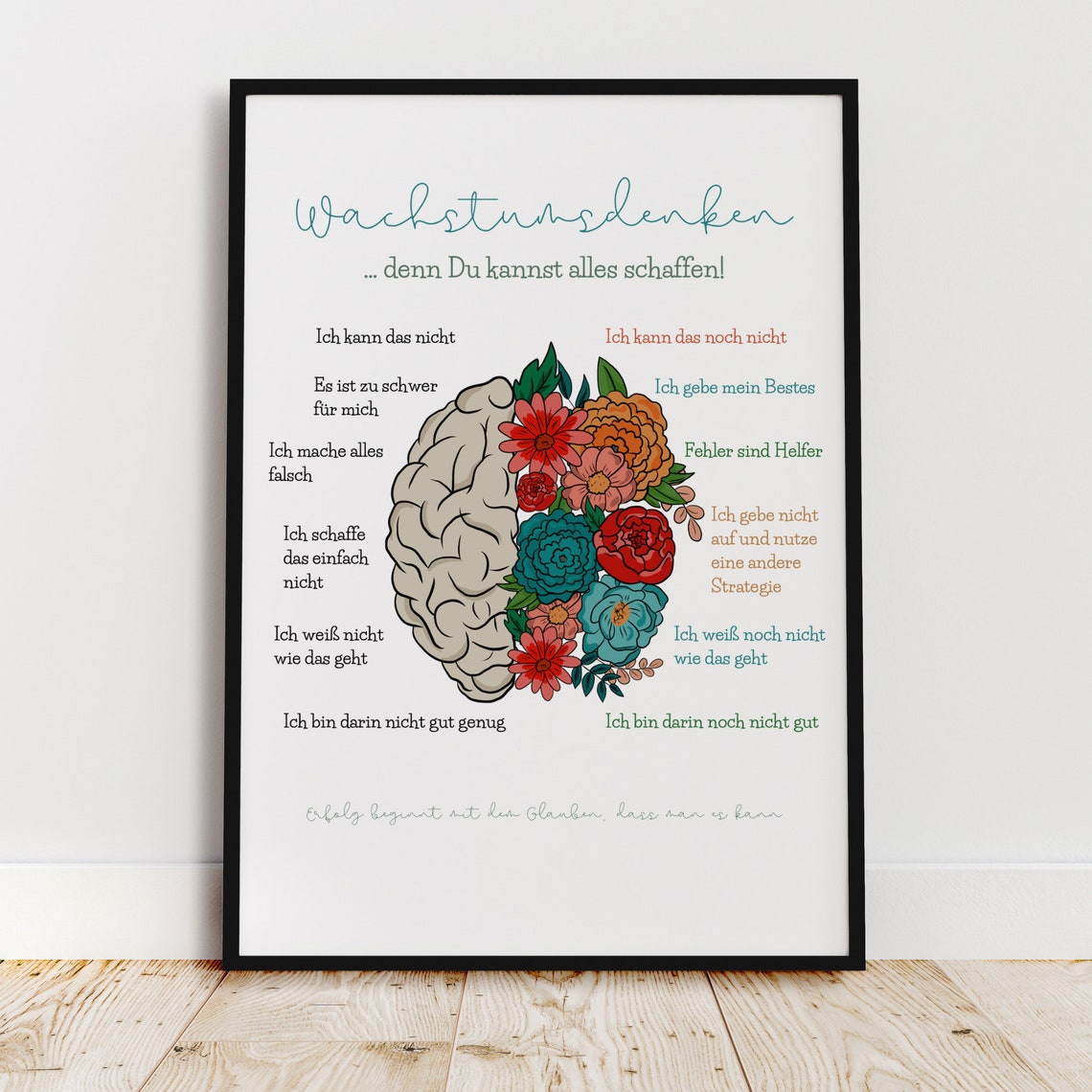 Growth Mindset Poster for Kids Classroom with Brain Flower Art