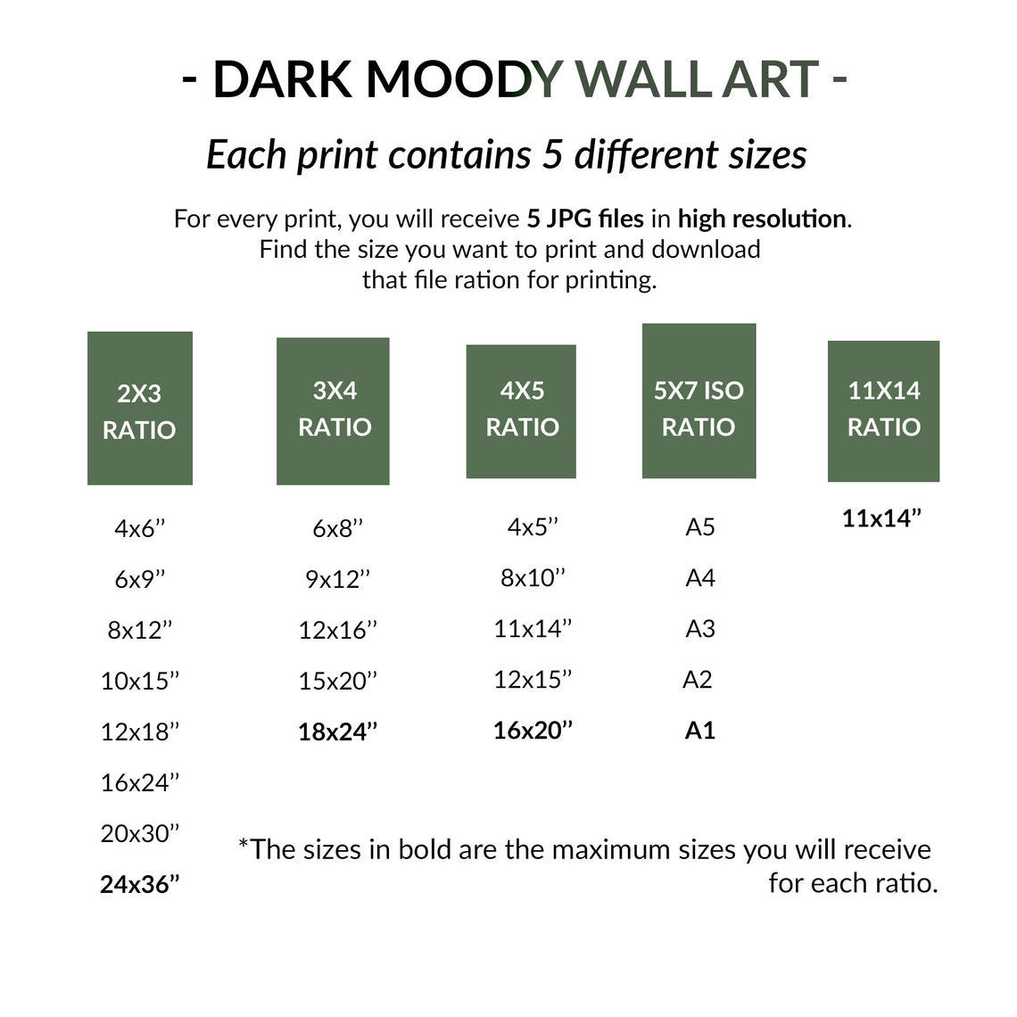 Cute Ghost Print Moody Haunted Halloween Art Gothic Ghost In The Rain Painting Decor - Image 3