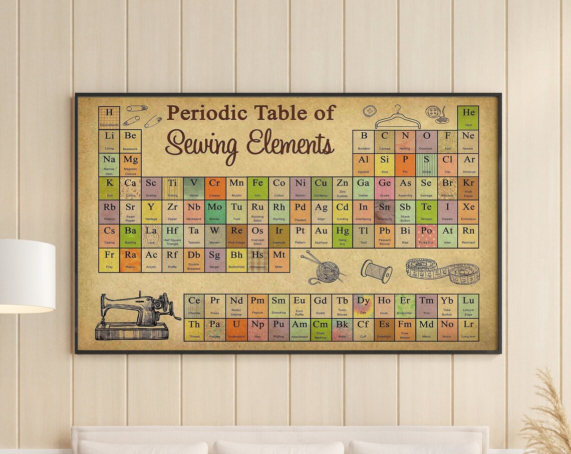 Periodic Table Of Sewing Elements - Sewing Guide