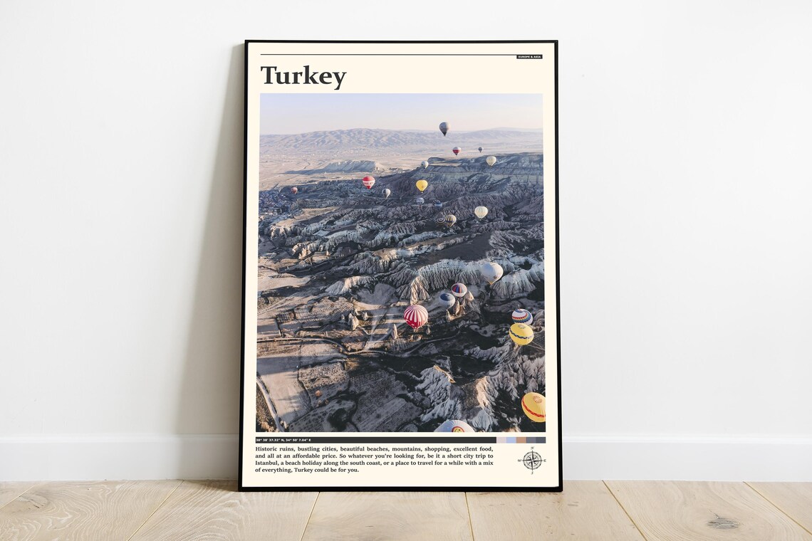 Turkey Cappadocia Hot Air Balloons Rock Valleys Travel Poster
