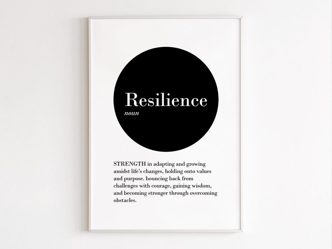 Resilience Definition Black Circle Inspirational Strength Quote Poster