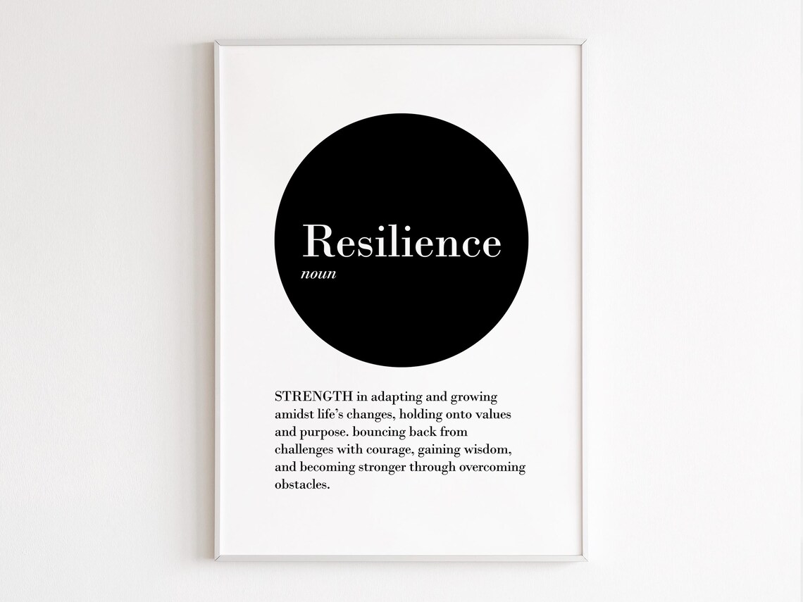 Resilience Definition Wall Art Quotes Motivational Inspirational Gym Poster