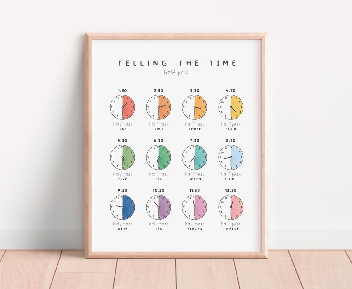 Telling the Time Half Past Analog Clock Learning Chart Poster - Image 3