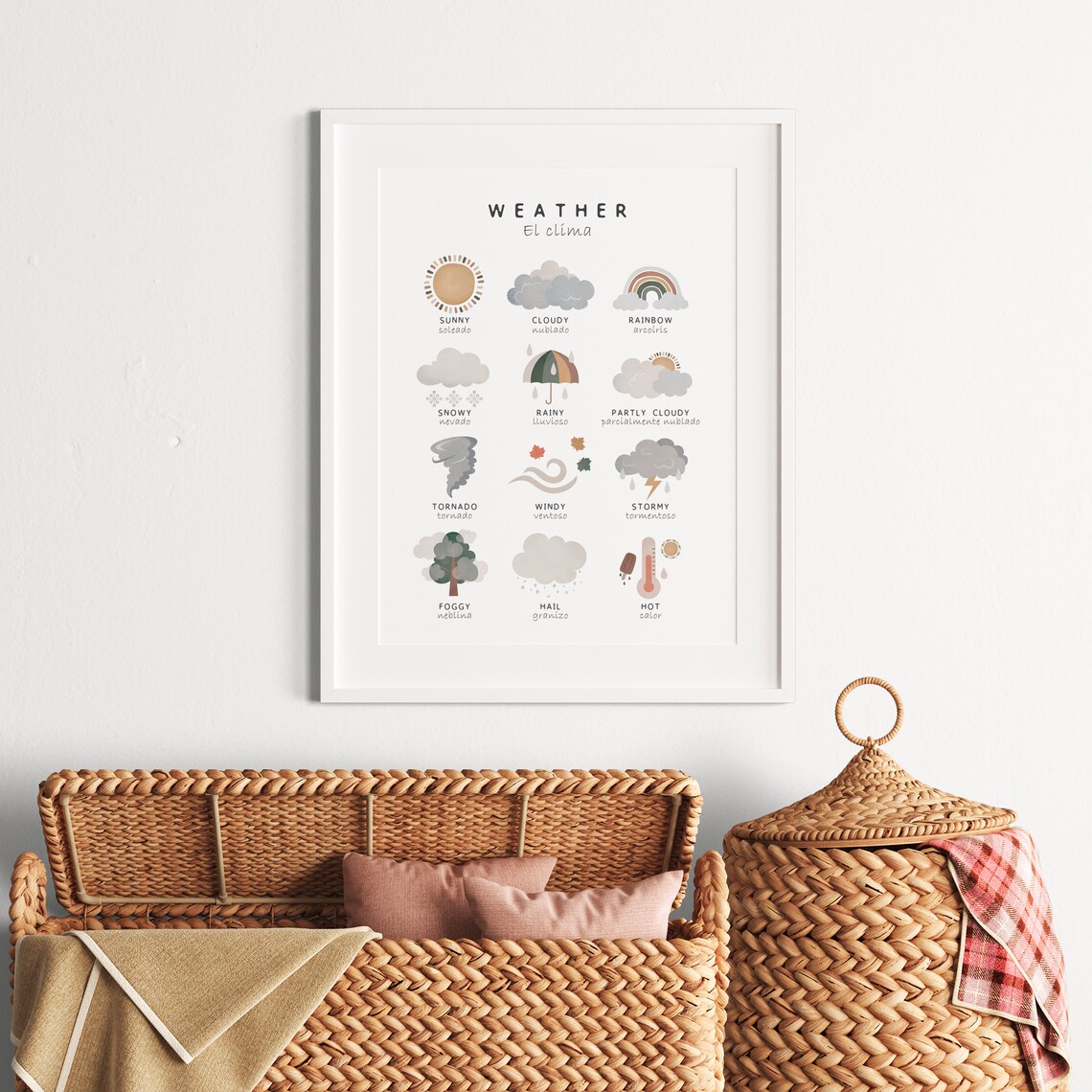 Bilingual Spanish Educational Poster, Learning Print - Image 4