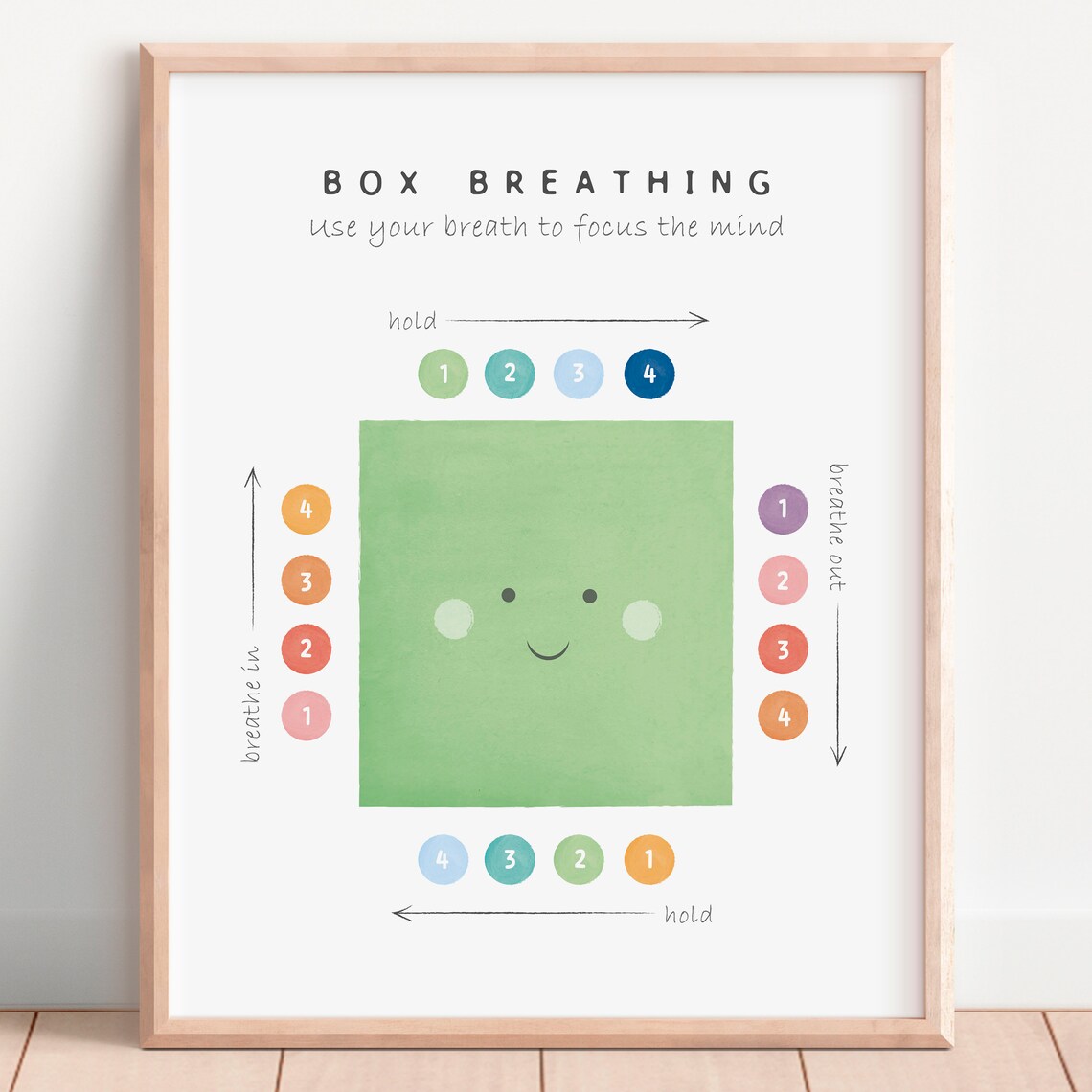 Box Breathing Poster, Growth Mindset Quote Print