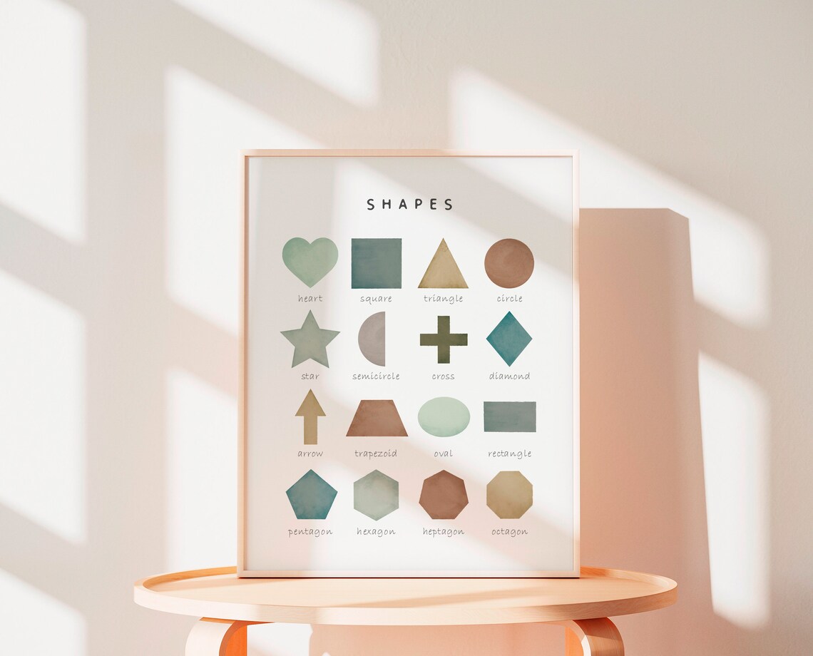Geometric Shapes Educational Poster, Nursery Classroom - Image 2
