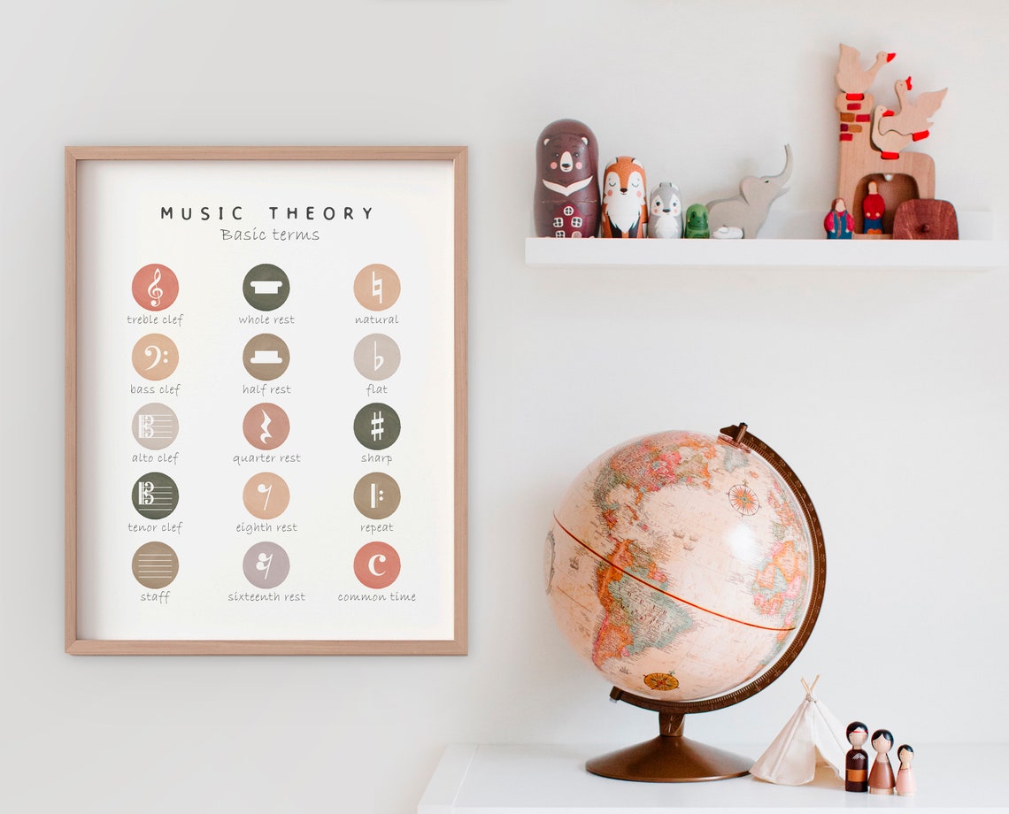 Basic Music Theory Terms Warm Circle Icon Classroom Wall Poster - Image 2