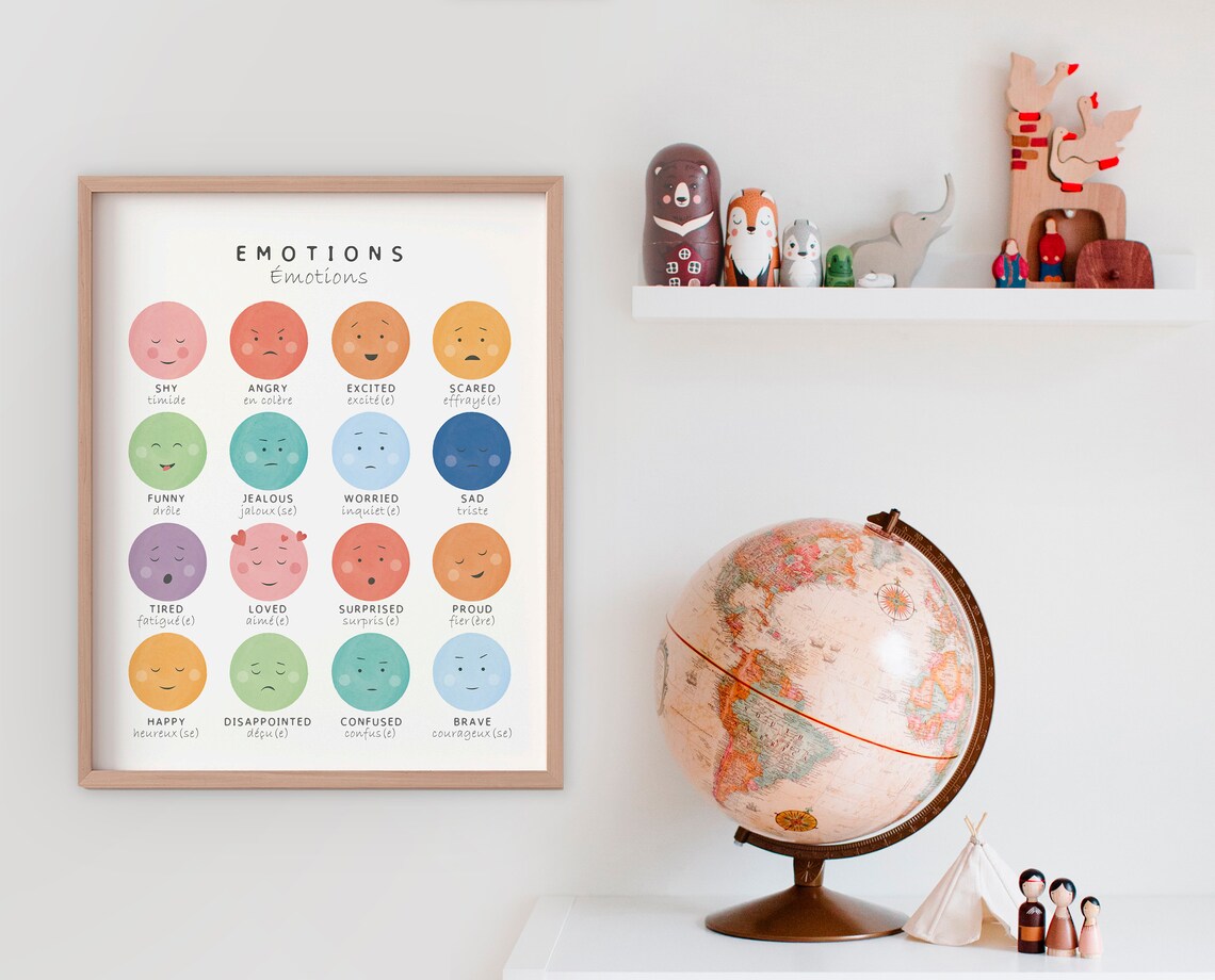 Bilingual French Educational Poster, Playroom Learning - Image 2