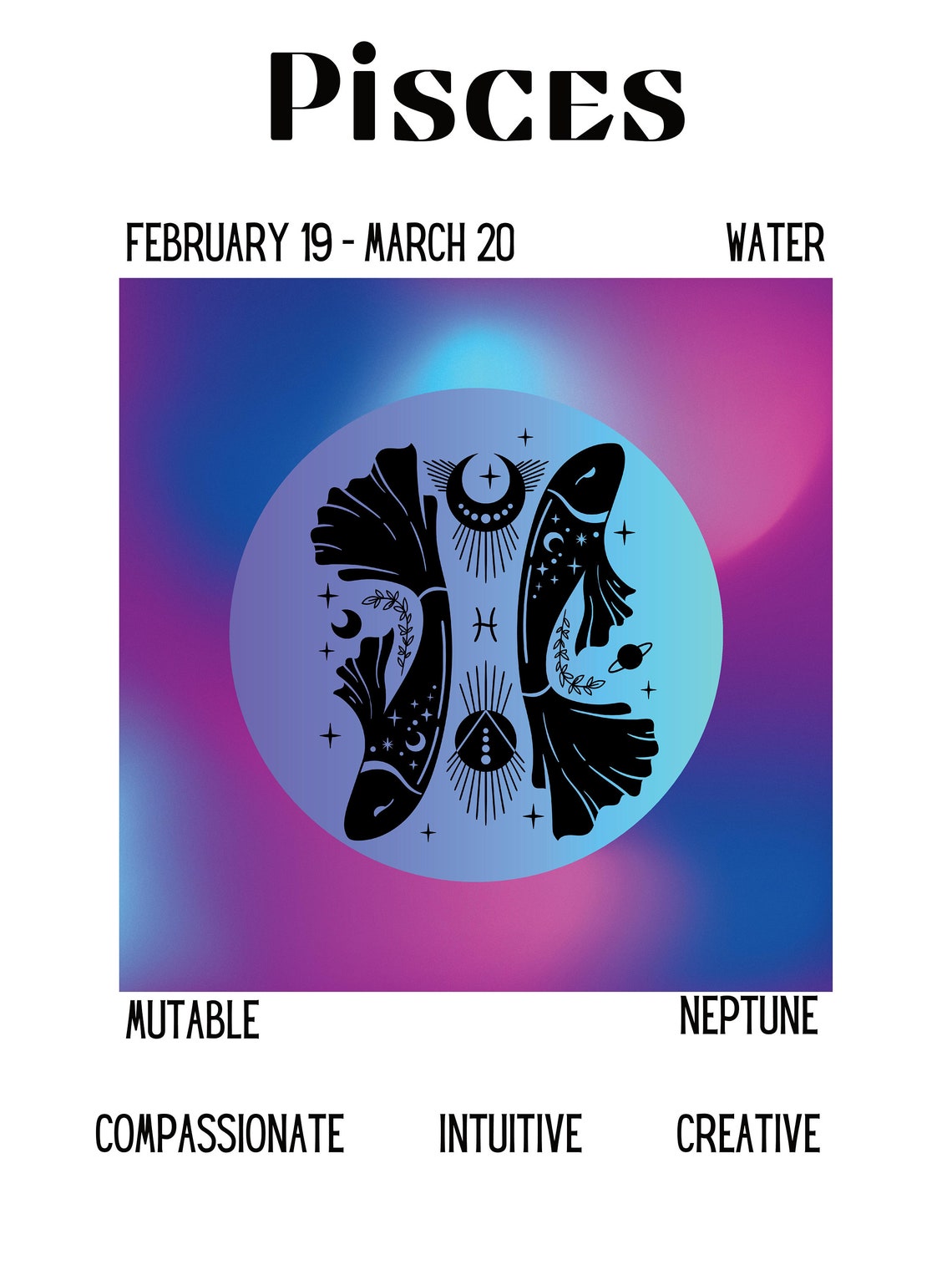 Pisces Zodiac Sign Traits Dates Gradient Fish Circle Art Poster - Image 4