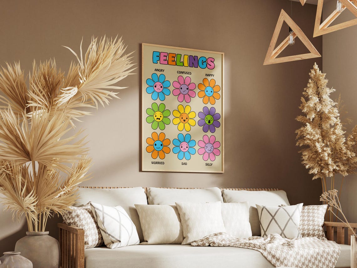 Colorful Feelings and Emotions Chart Kids Nursery Wall Poster - Image 4