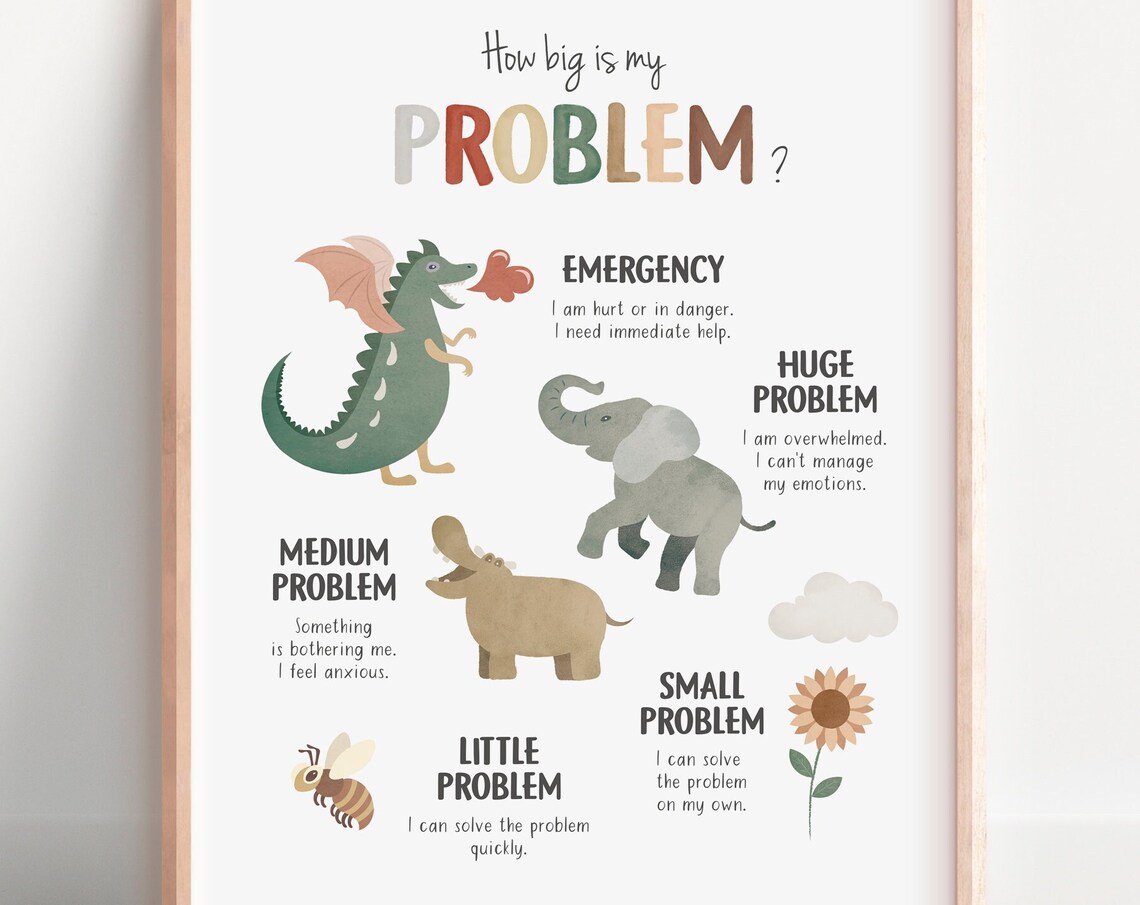 How Big Is My Problem Poster, Feelings Chart