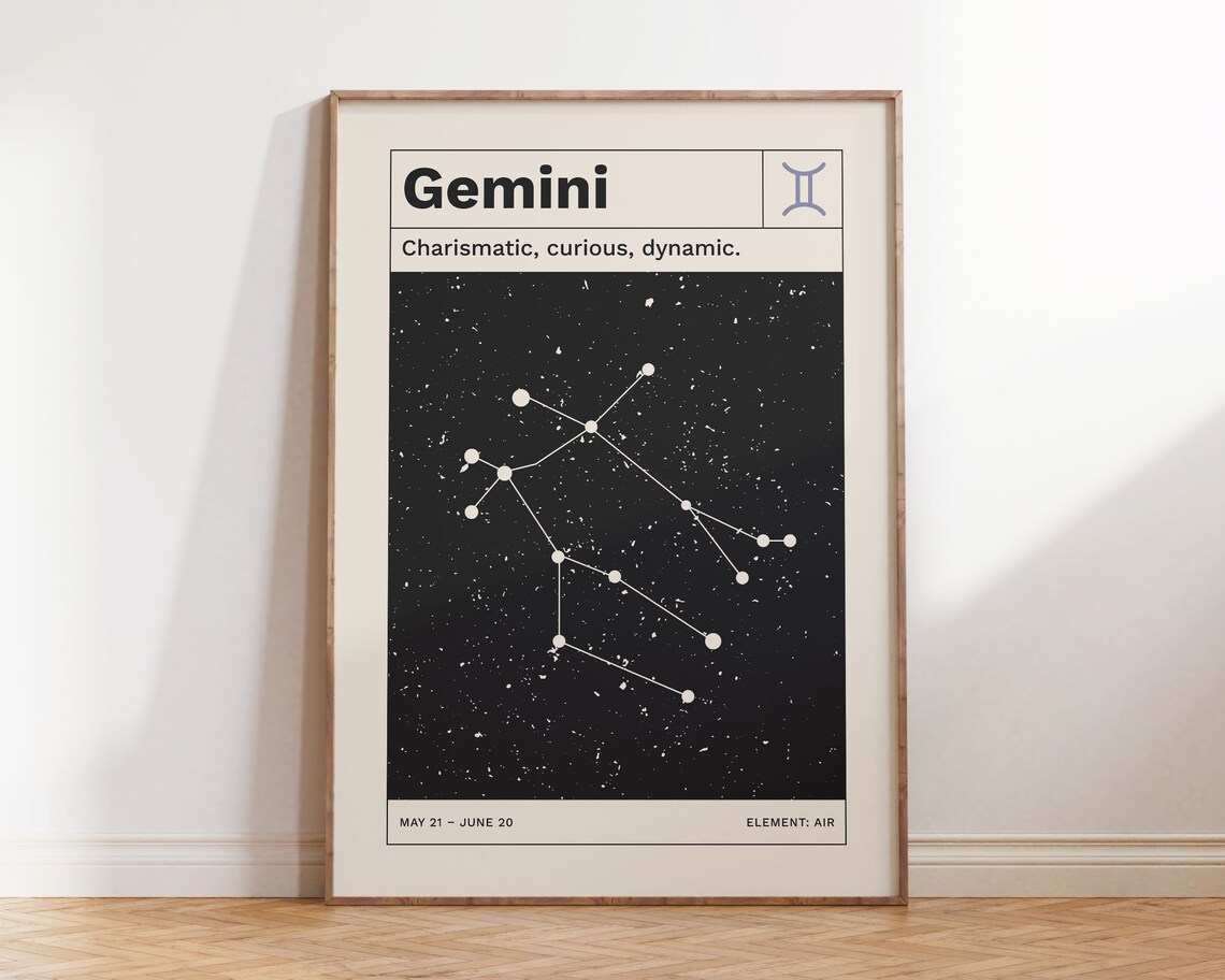 Gemini Horoscope Poster, Retro Minimalist Zodiac Art