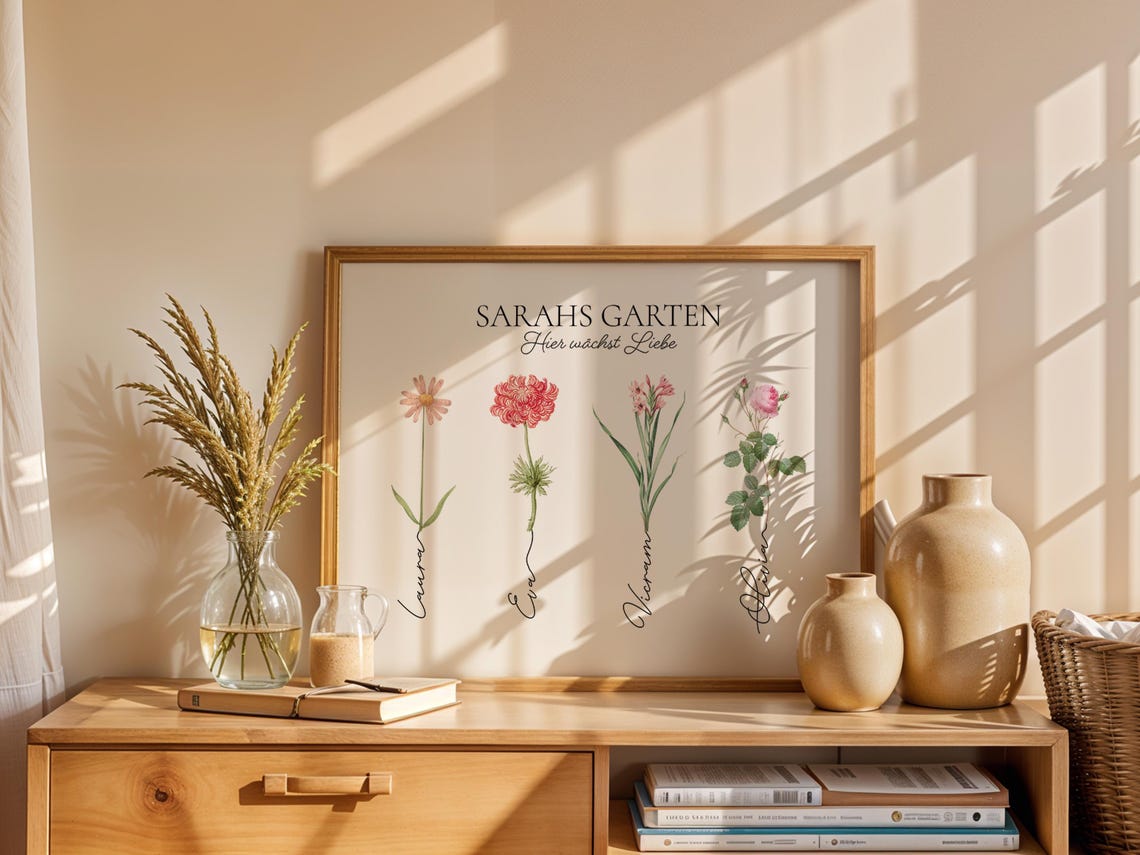 Sarahs Garten German Birth Flower Family Names Botanical Print