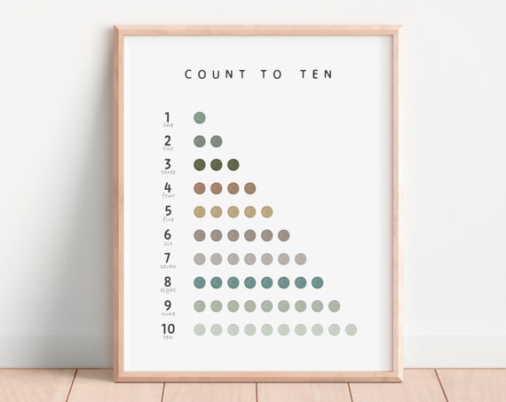 Count To 10 Numbers Poster, Montessori Nursery Art Print