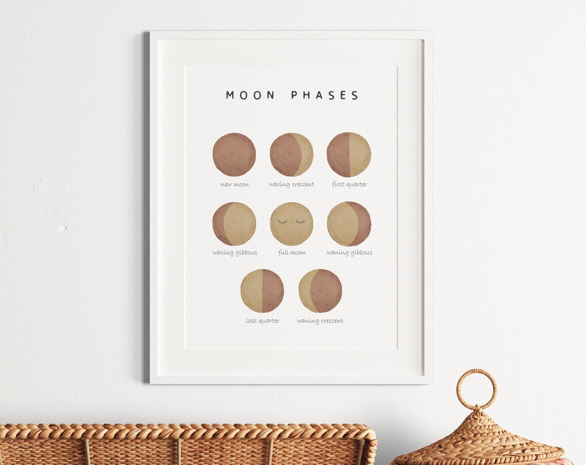 Boho Moon Phases Poster, Nursery Teaching Resource